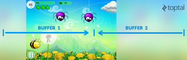 My infinite runner game is comprised of a multi-layer world.