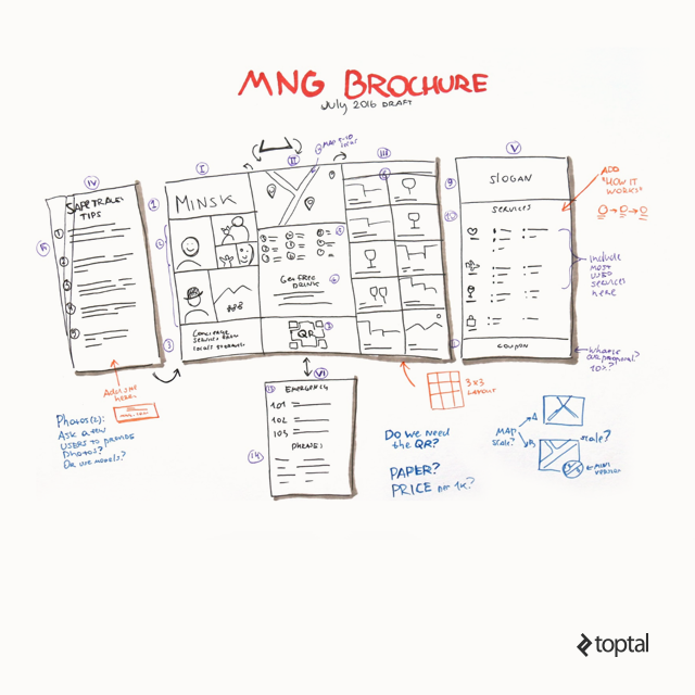 UX sketching for UIs