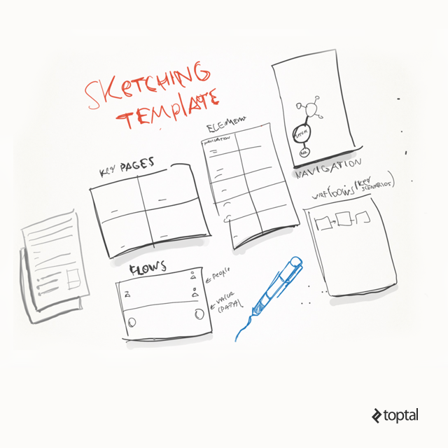 Sketching for UX