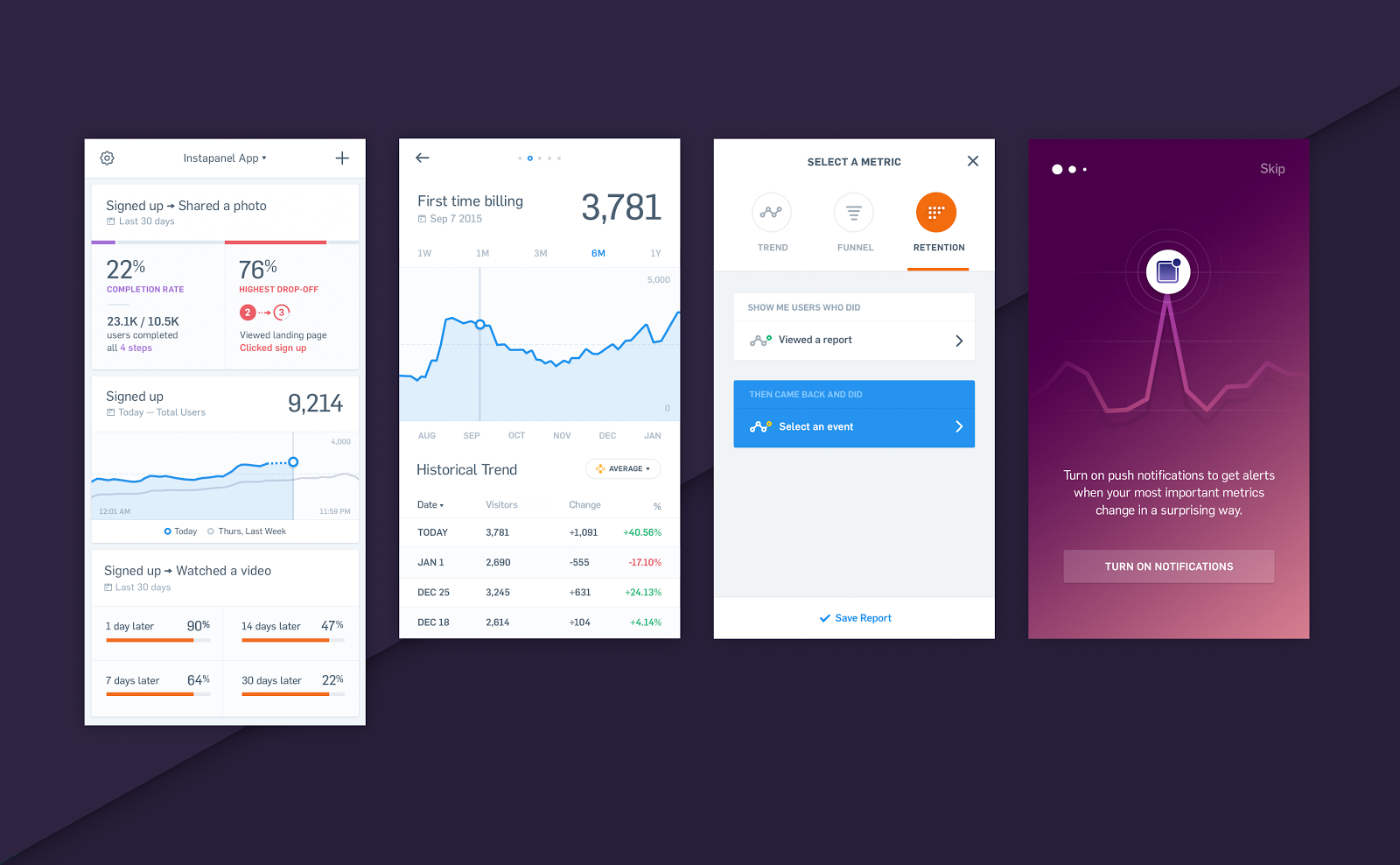 Mixpanel