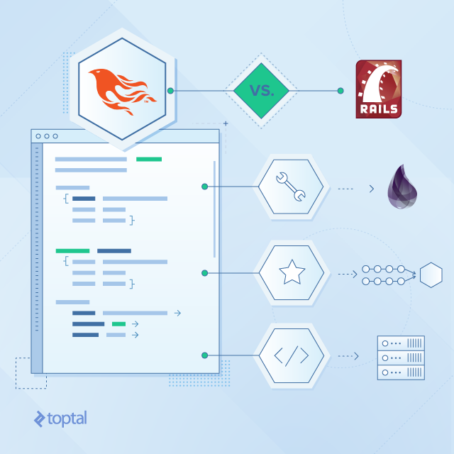 Meet Phoenix on Elixir: A Rails-like Framework for Modern Web Apps
