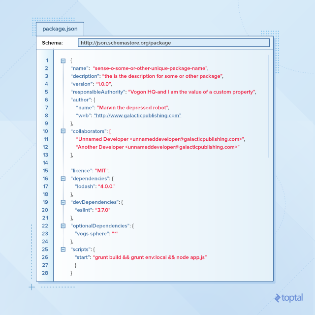 npm reads the package.json file for dependency management.