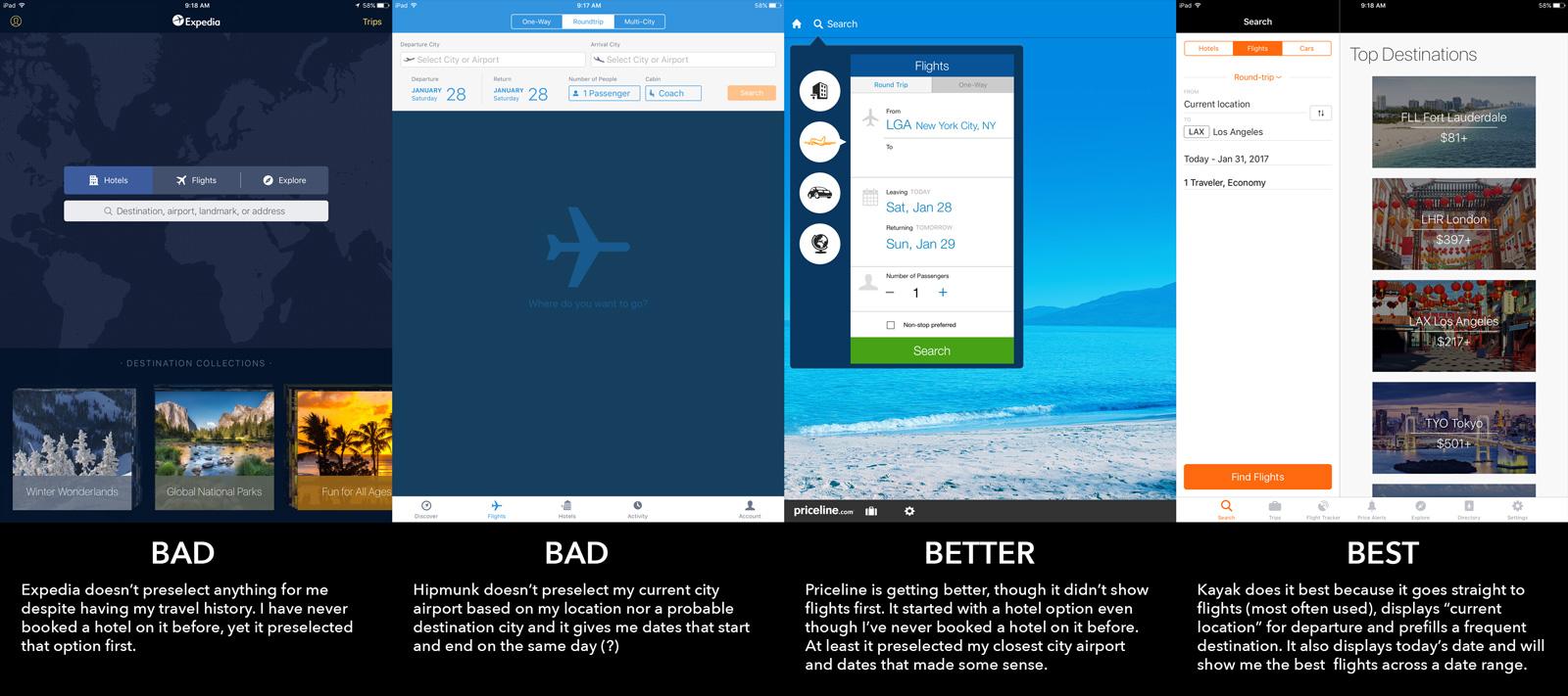 Travel booking anticipatory design