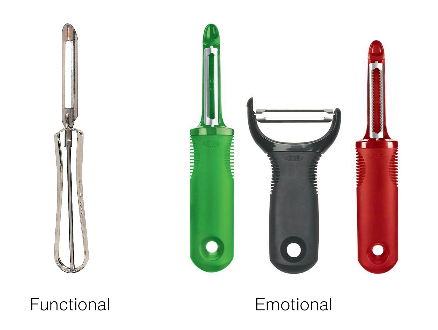 Functional vs emotional design