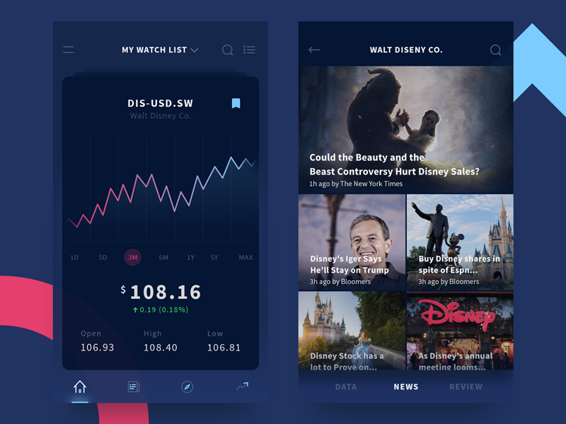 Mobile app design mobile UI design best practices
