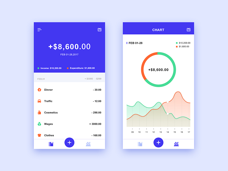 mobile app design hamburger menu