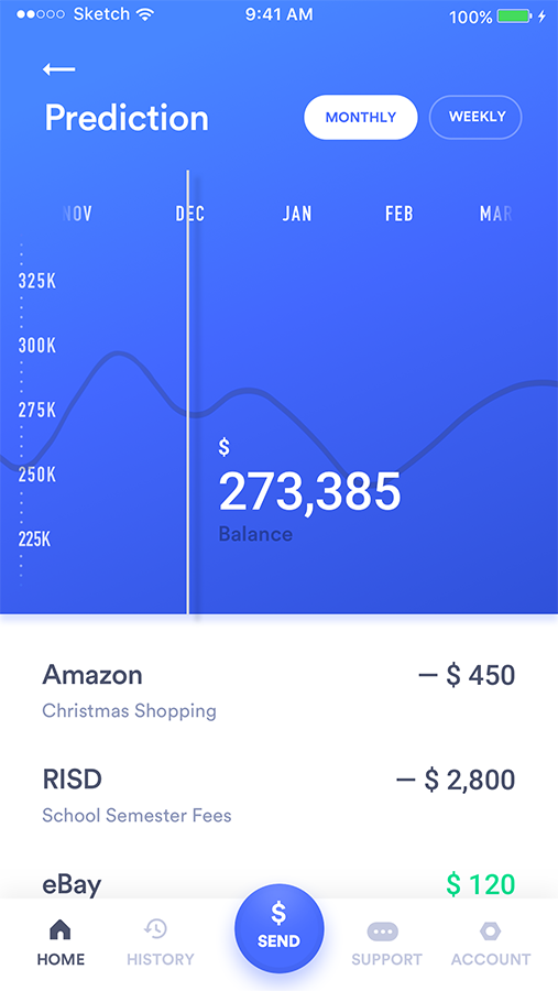 Good mobile app design