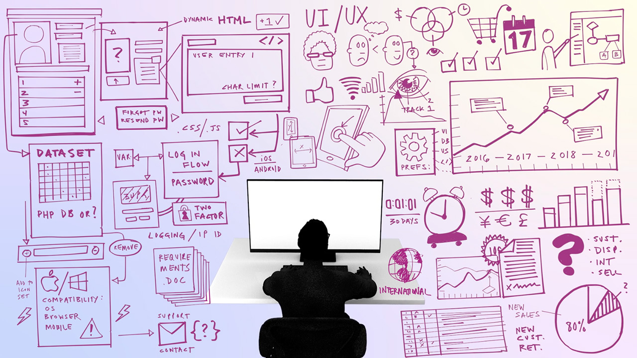 Testing users with Axure prototypes