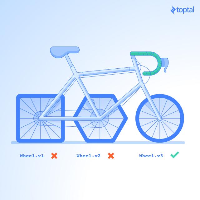 Don't Reinvent the Wheel