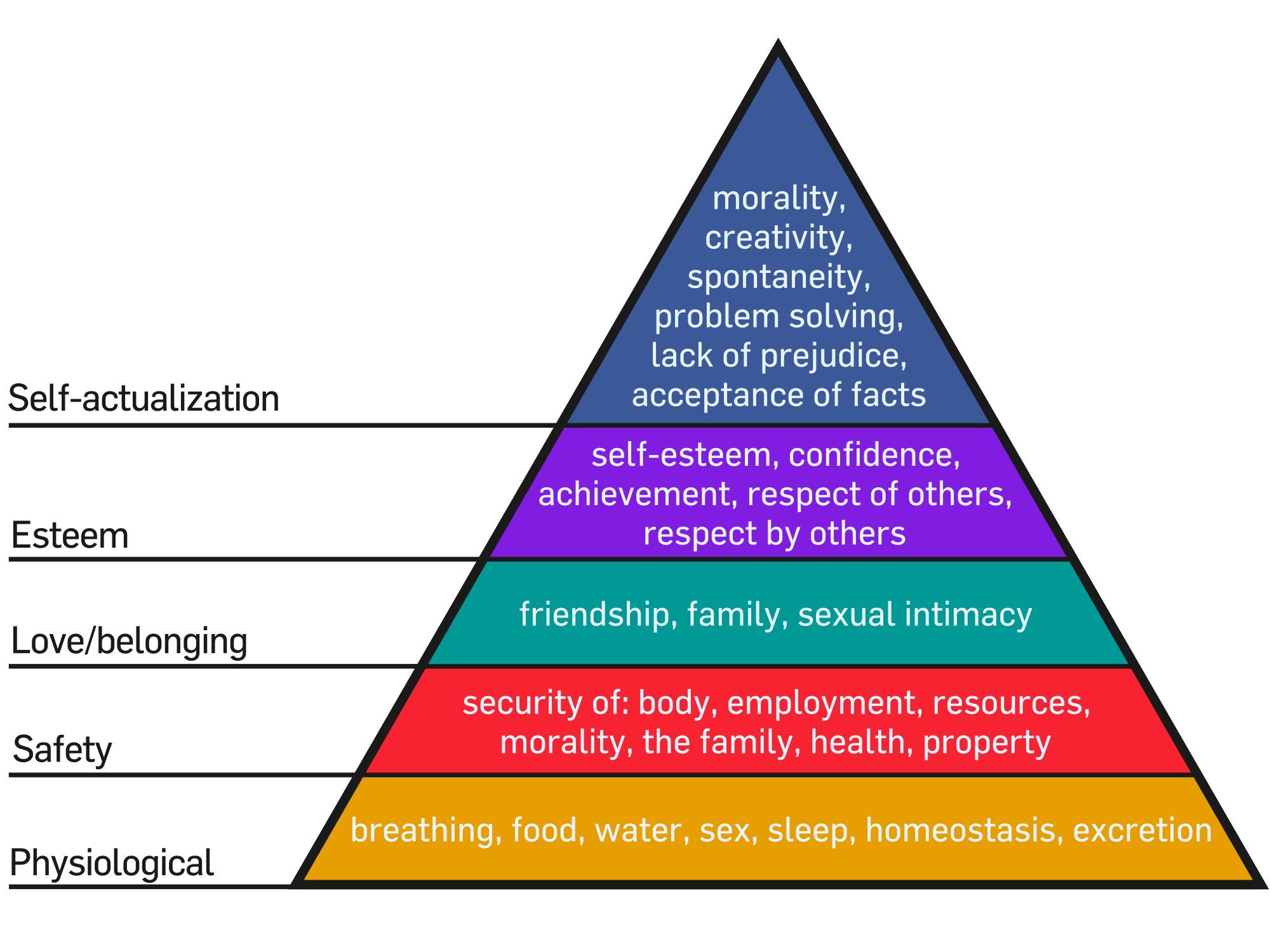 Persuasive Design