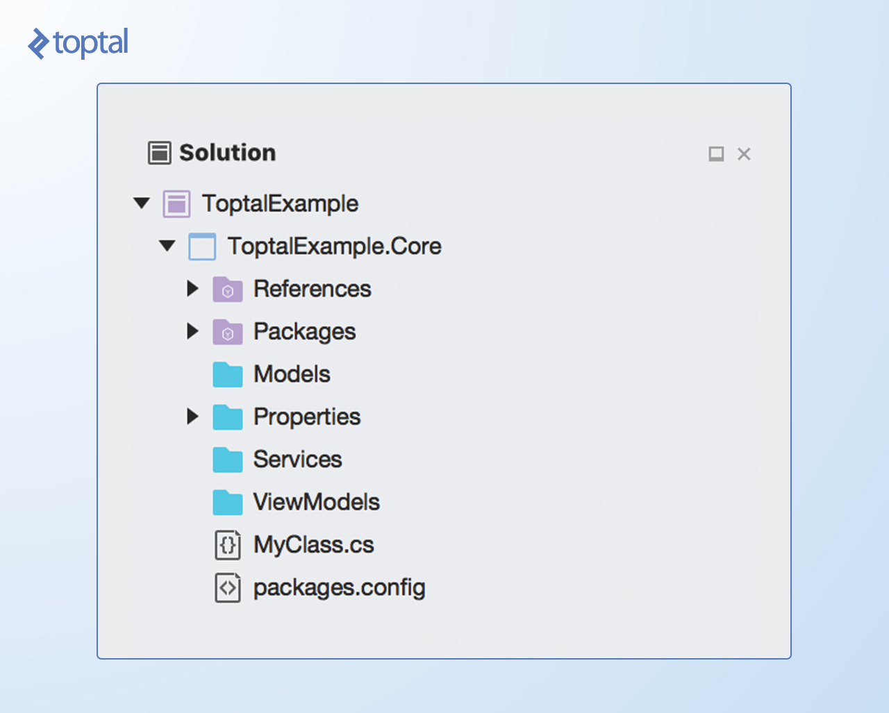 Recommended hierarchy of folders