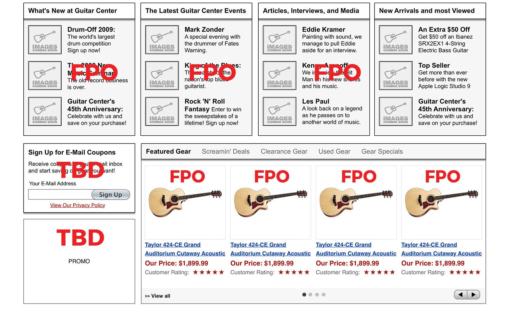 Wireframe example, mockup, prototype