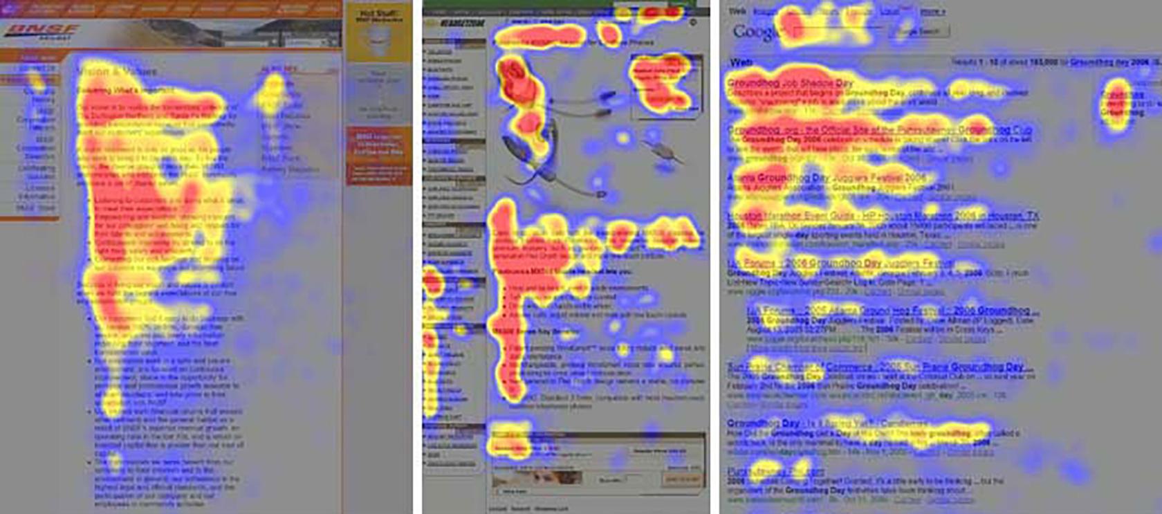 Eyetracking study F-pattern scanning and reading content on websites one of the many interaction design principles