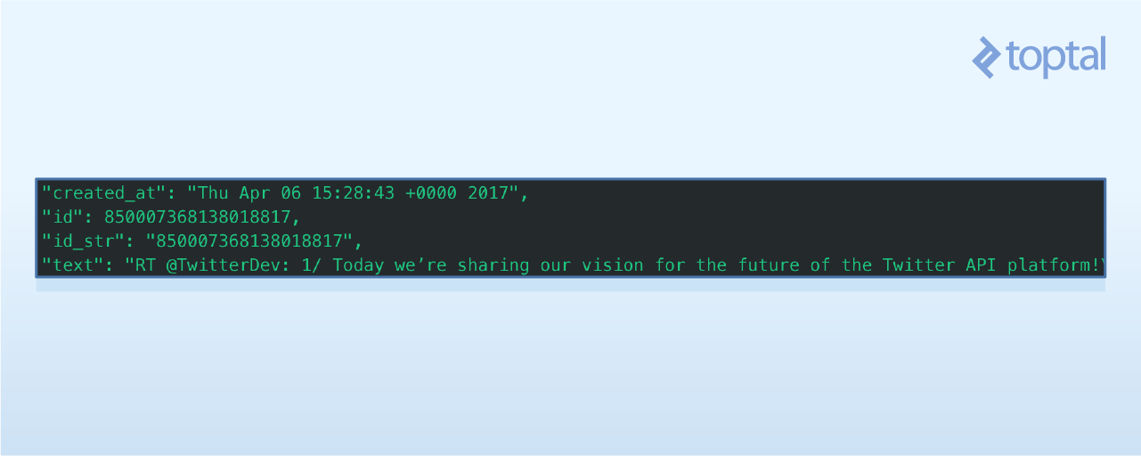 Some of the attributes returned by the Twitter API