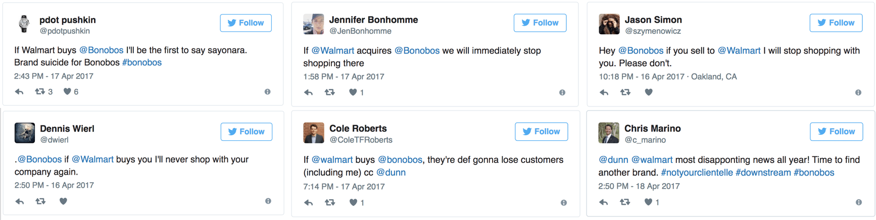 Figure 5: Customer Reactions on Twitter to Bonobos/Walmart Deal