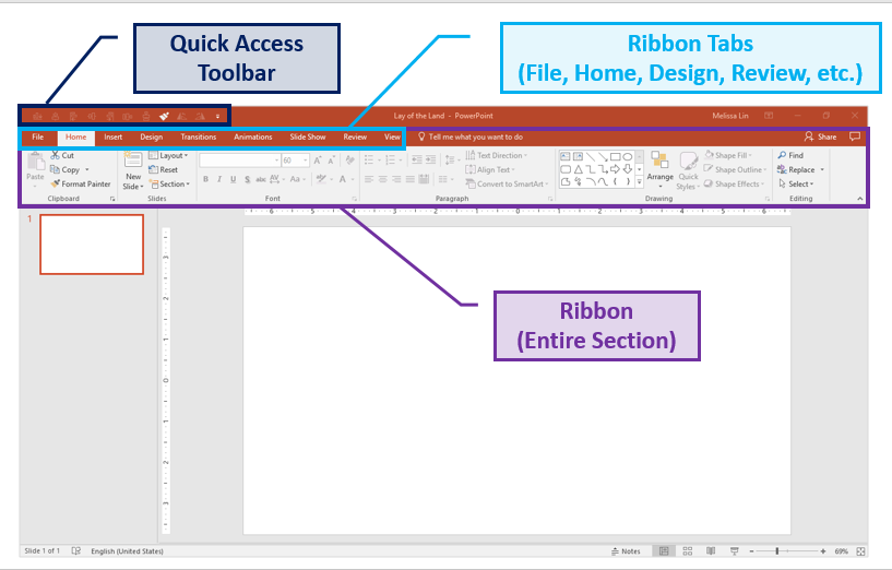 Components of Your PowerPoint Home Screen