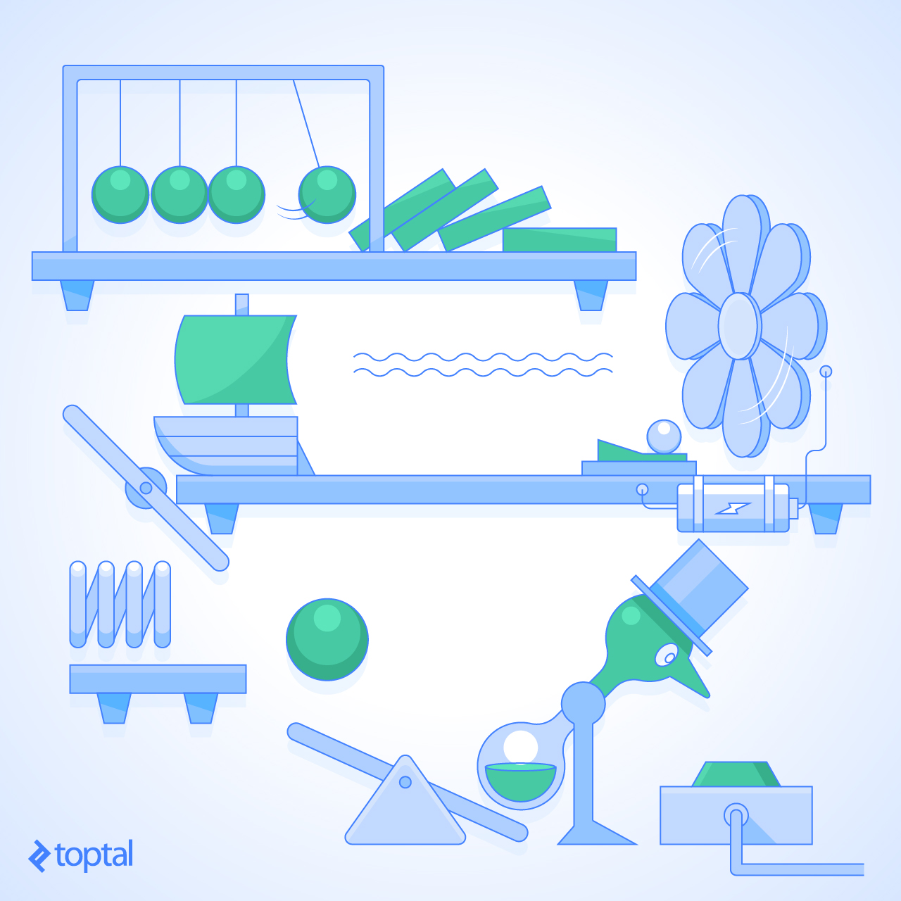 Premature optimization often needlessly and fruitlessly complicates your product.