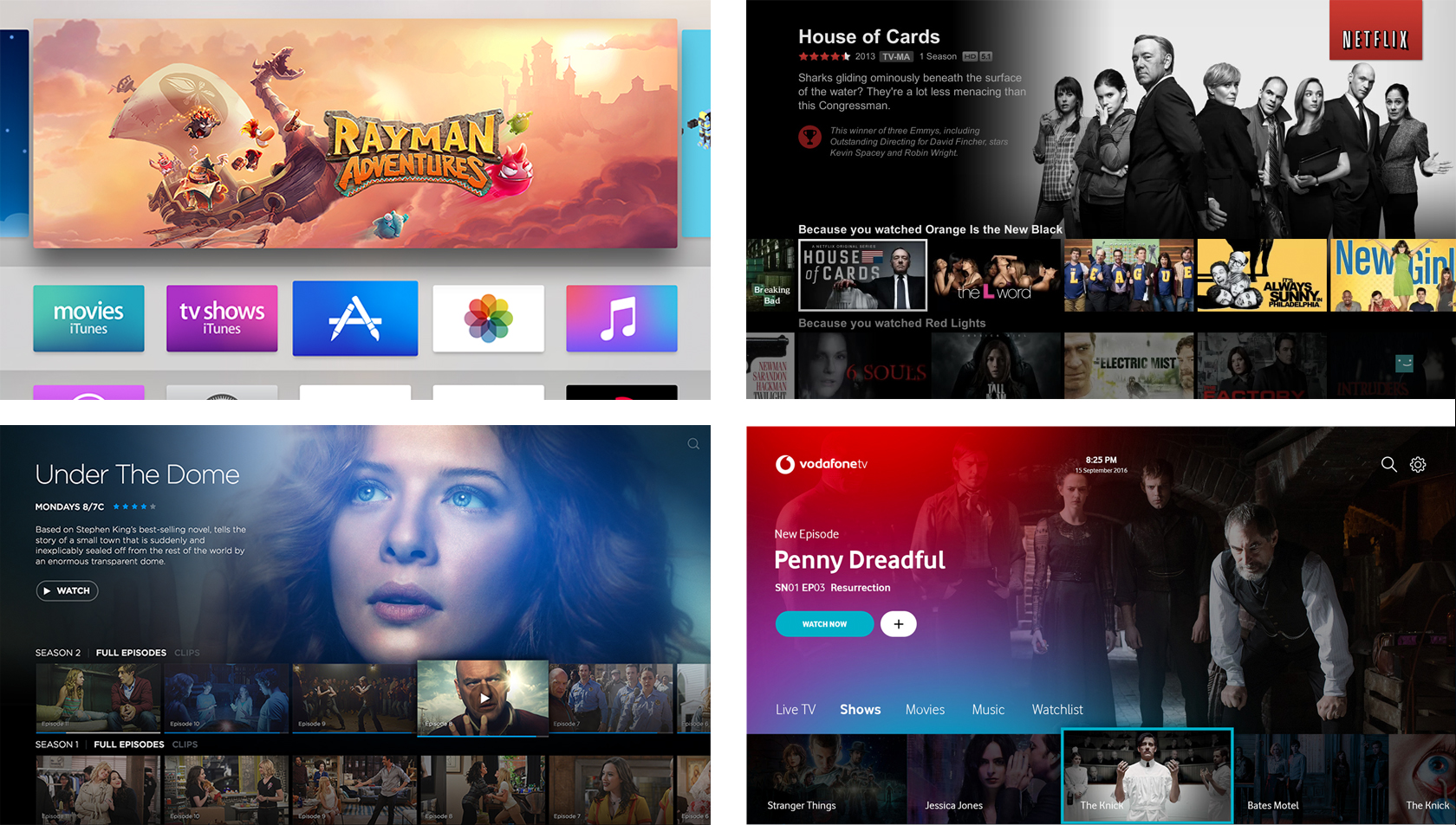 User Interface Design for TV