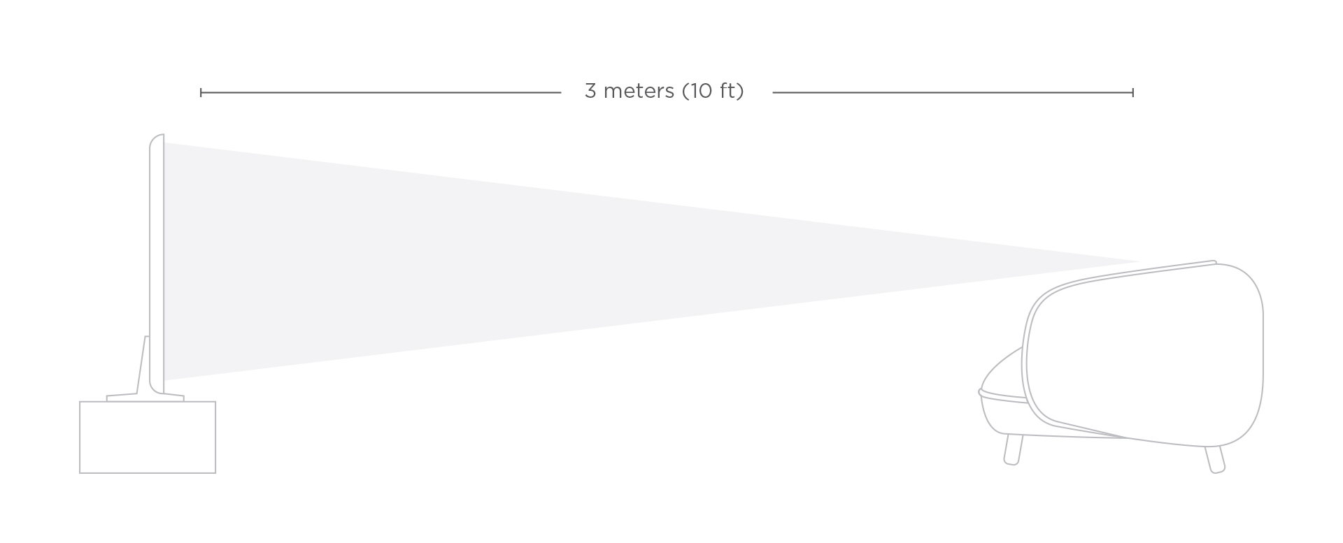 Amazing TV UI design