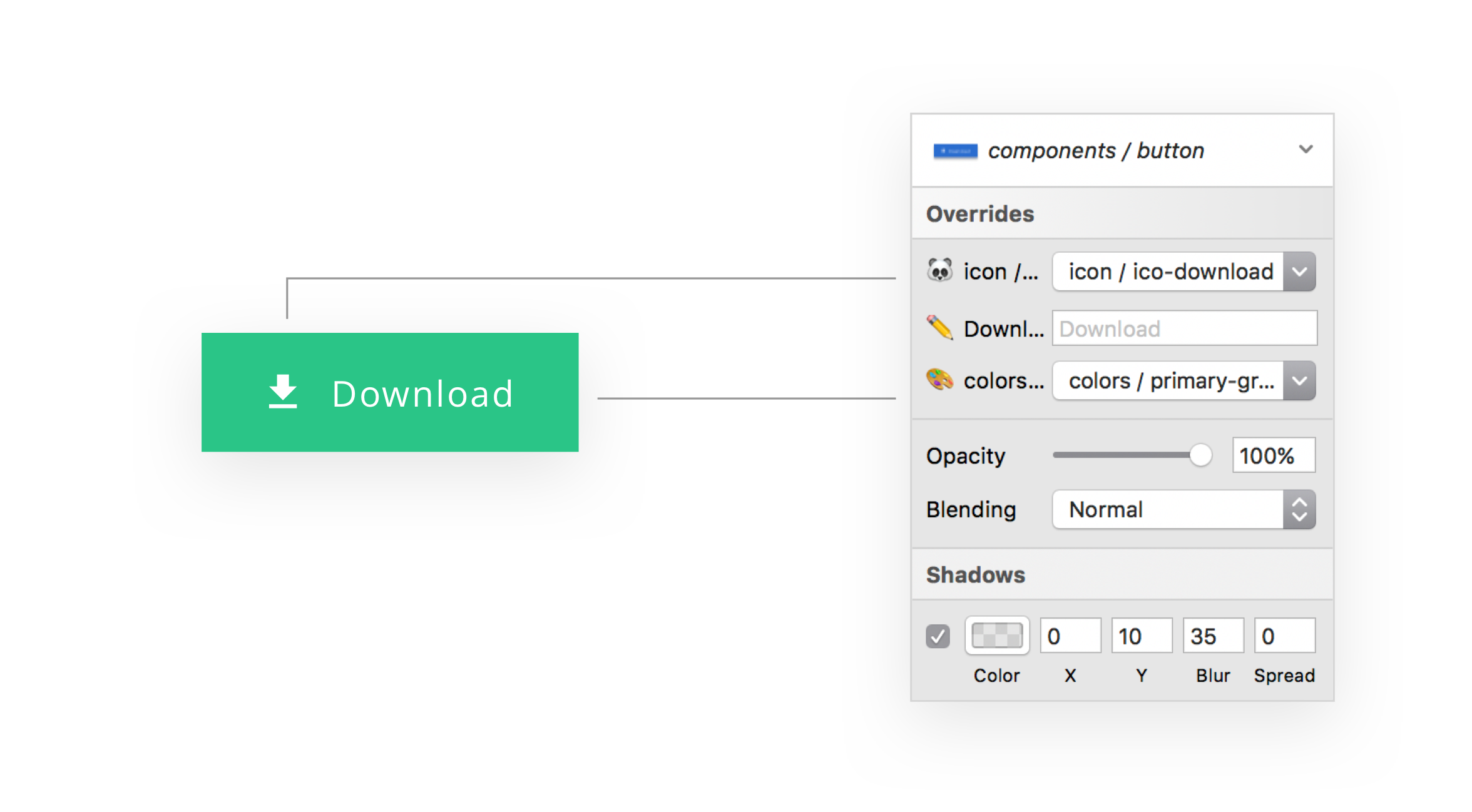 nested symbols with emoji layer naming