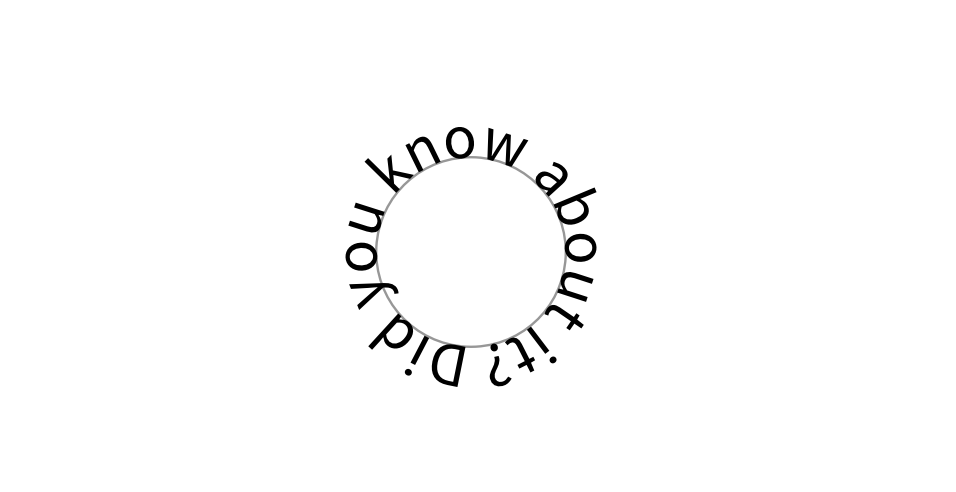 Sketch typography and fonts