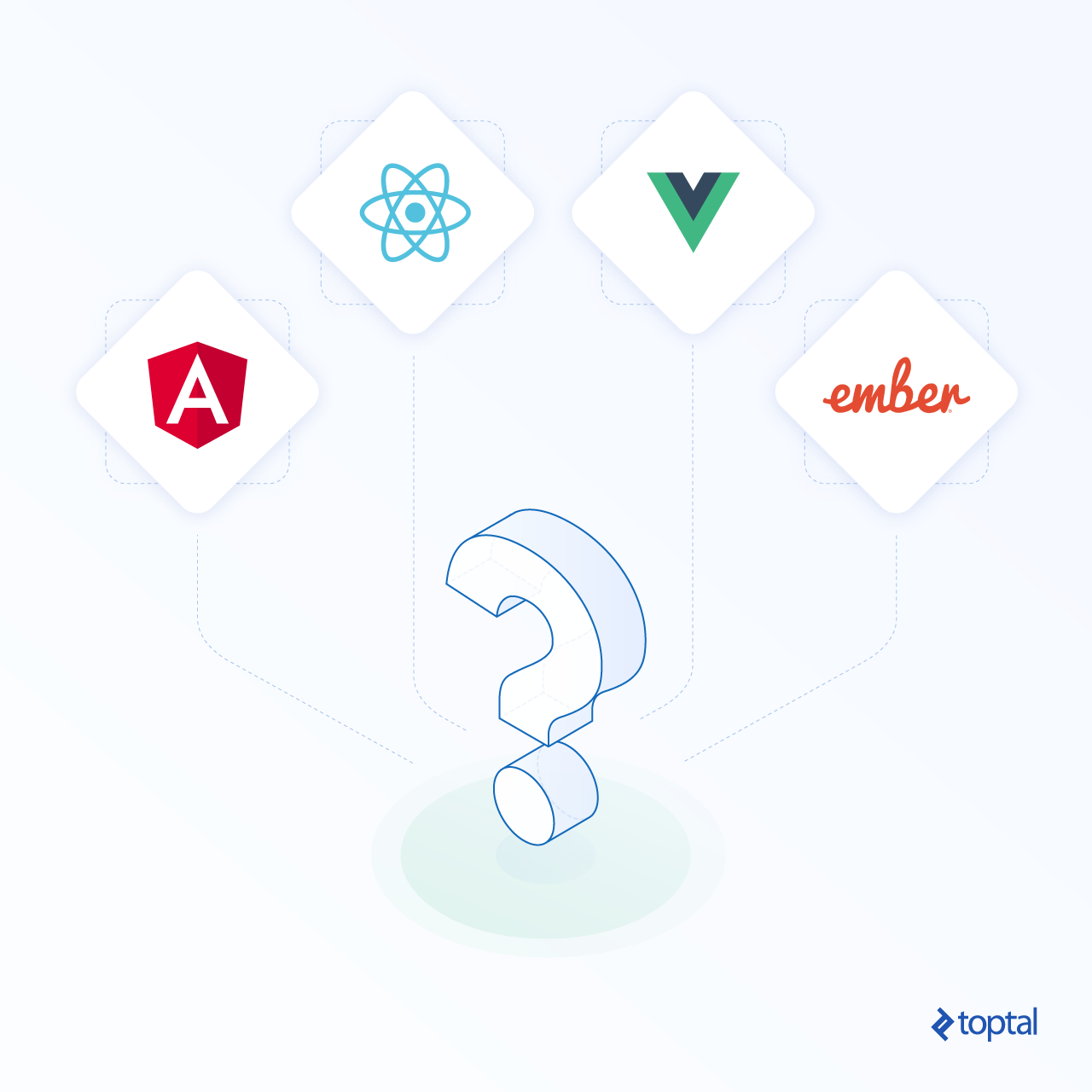 ¿Cuál es el mejor framework de front-end?