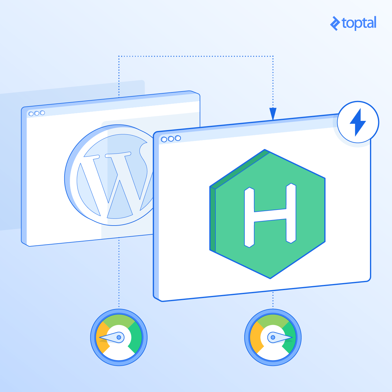 Abstract diagram migrating a WordPress blog to a Hexo blog for better performance
