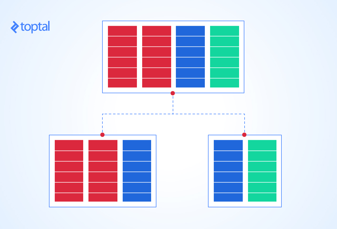 Imagen de un conjunto de datos que conduce a dos diseños diferentes