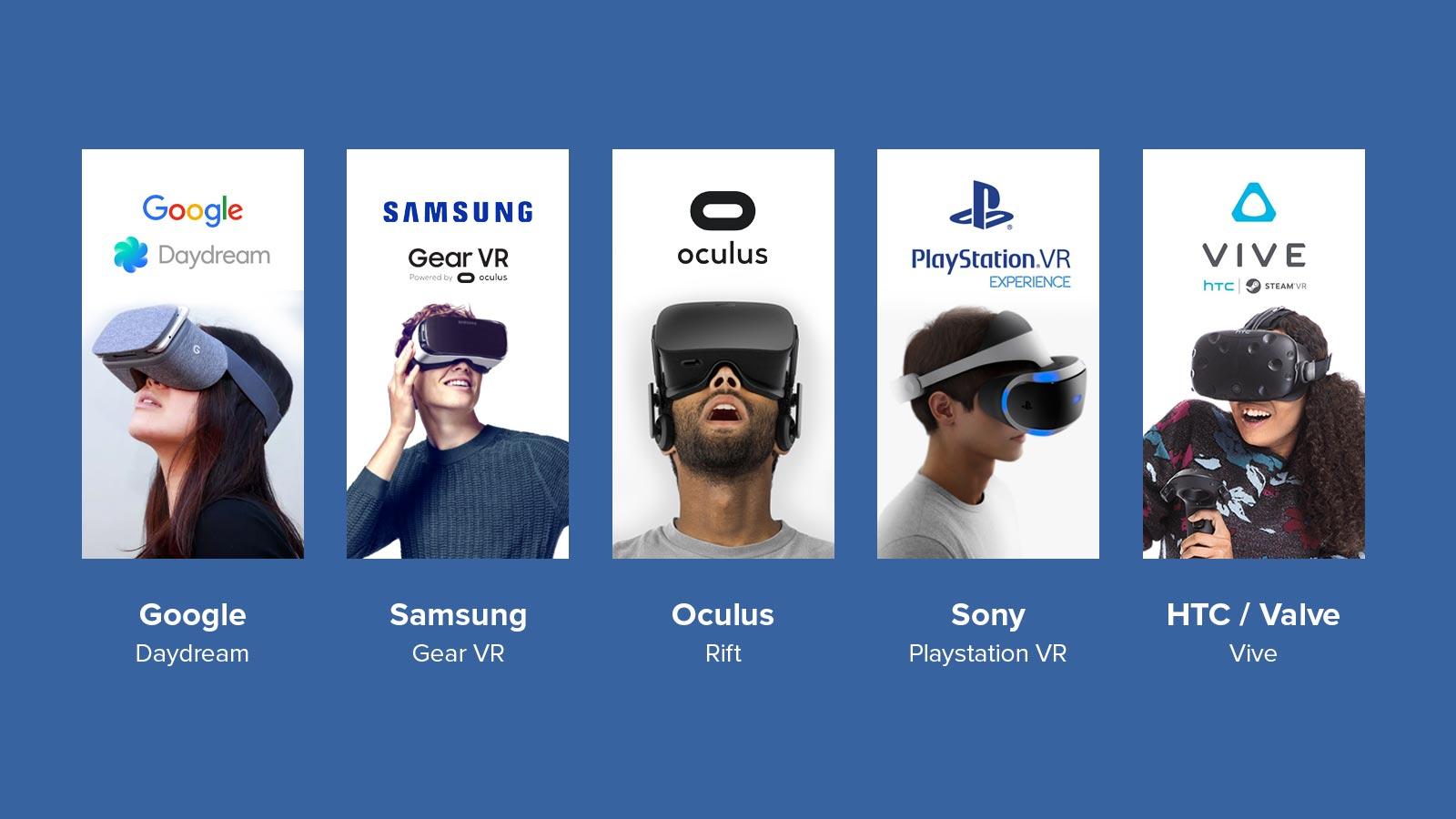 People wearing main VR headset in the market today: Google Daydream, Samsung Gear VR, Oculus Rift, Sony Playstation VR, HTC Vive