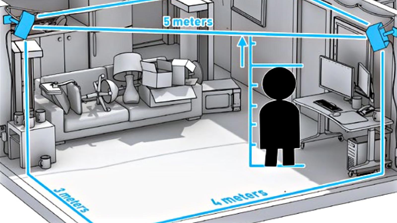 Graphic of a person in a room with space measurements for HTC Vive VR space requirements