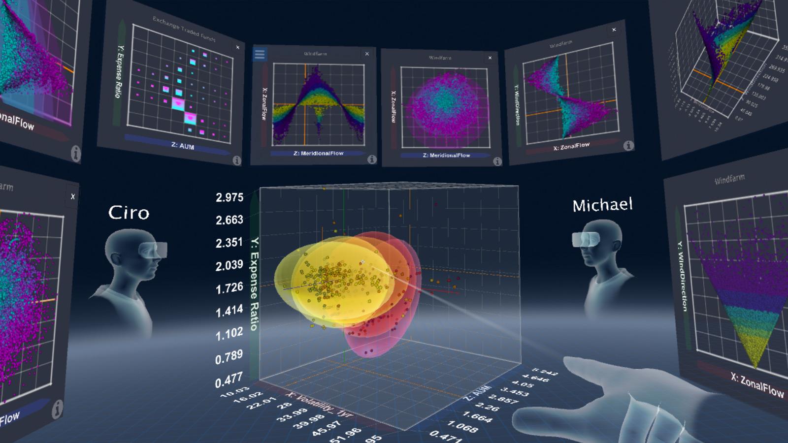 Virtualitics holographic projections of data analytics