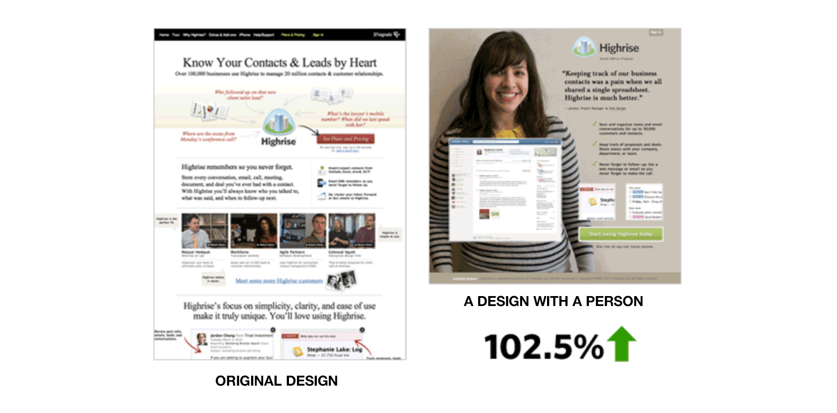 Landing page layout conversions