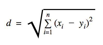 mathematical equation