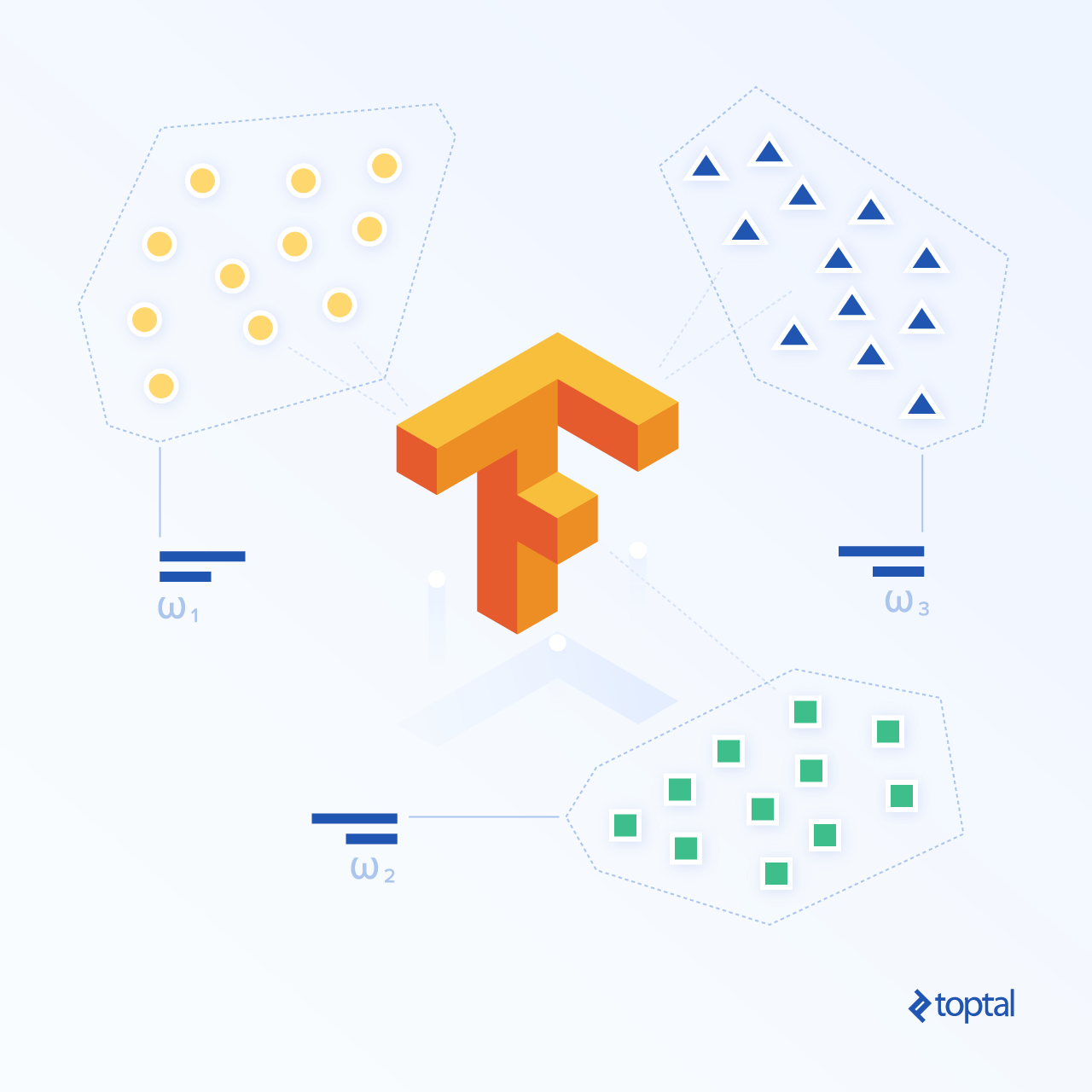 Tensorflow