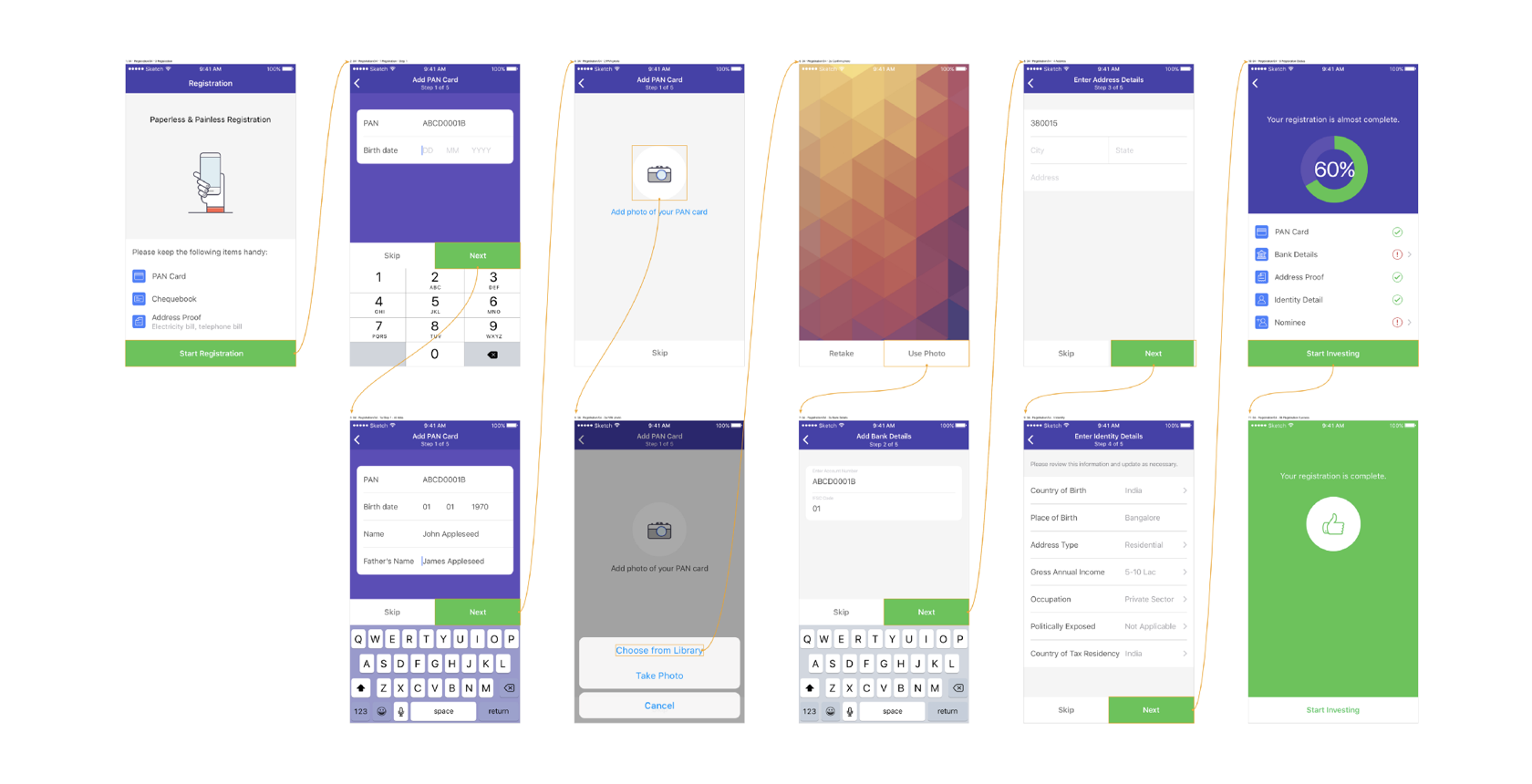 Best practices for financial app design involve breaking down complex features