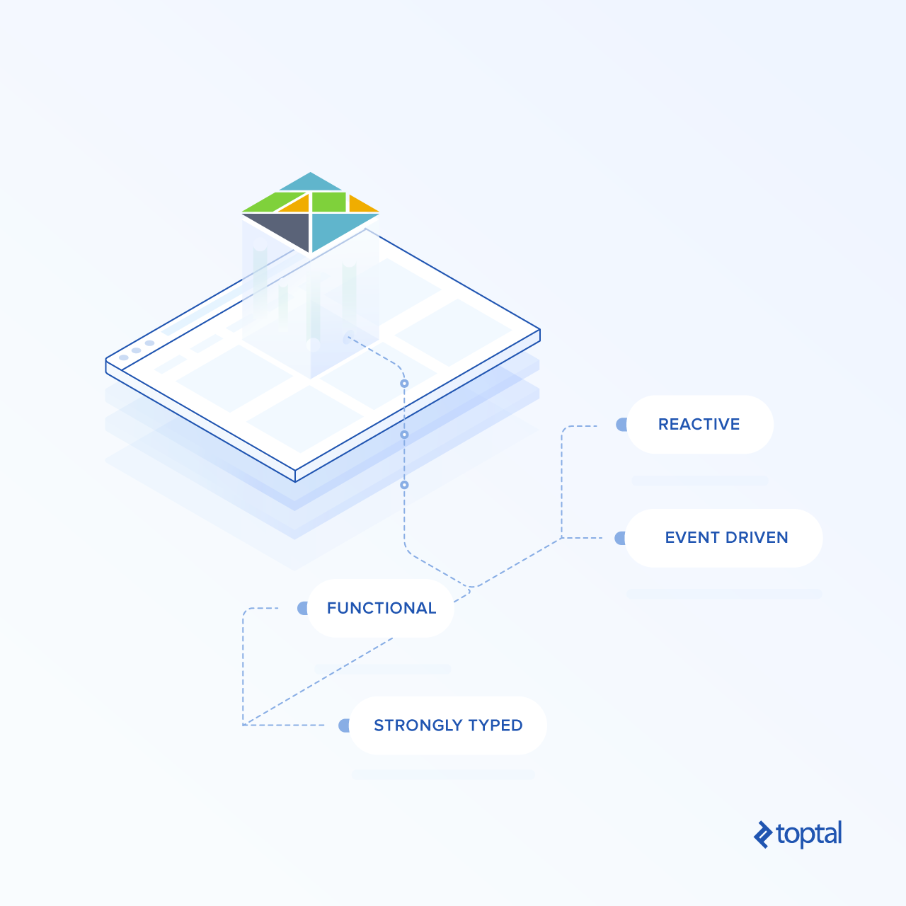 Elm programming language