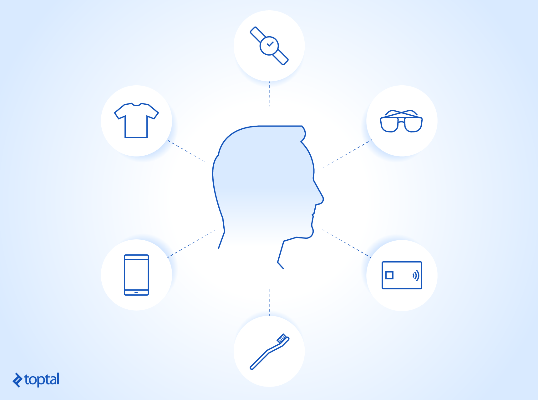 user-centered design thinking drives business value