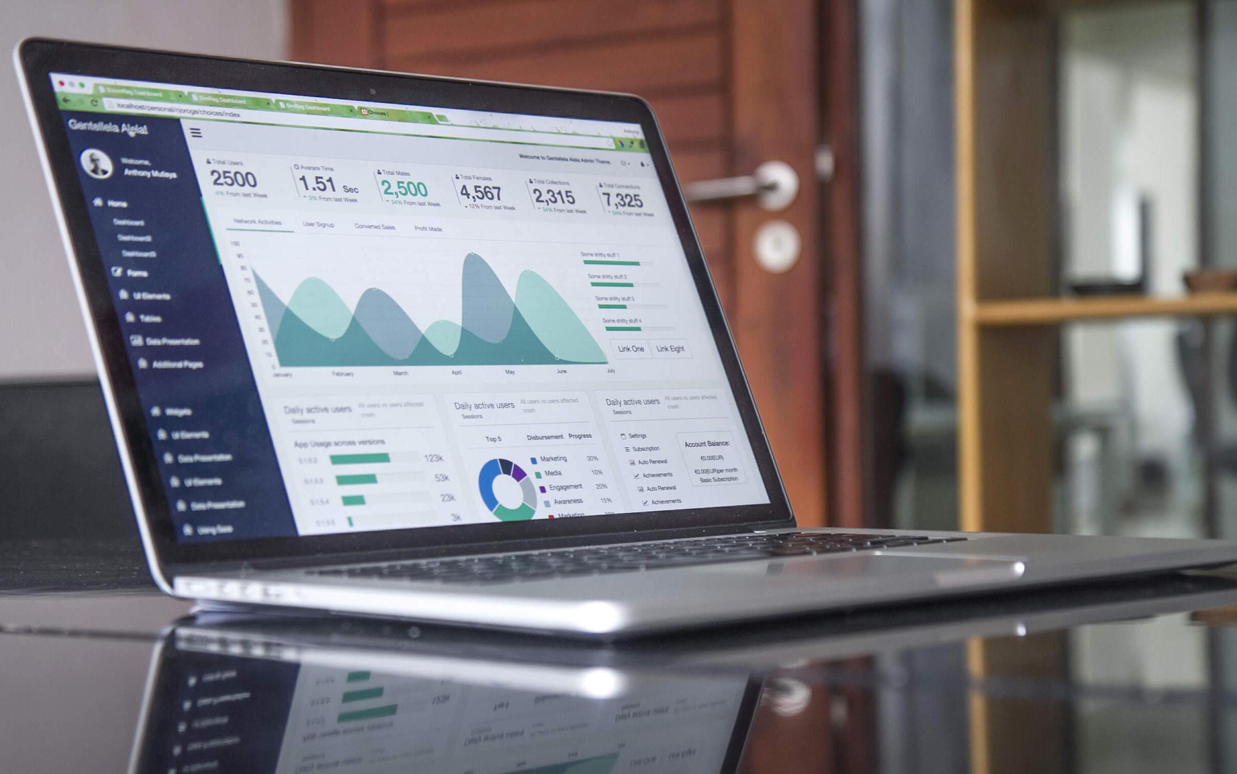 the business value of design thinking - business metrics