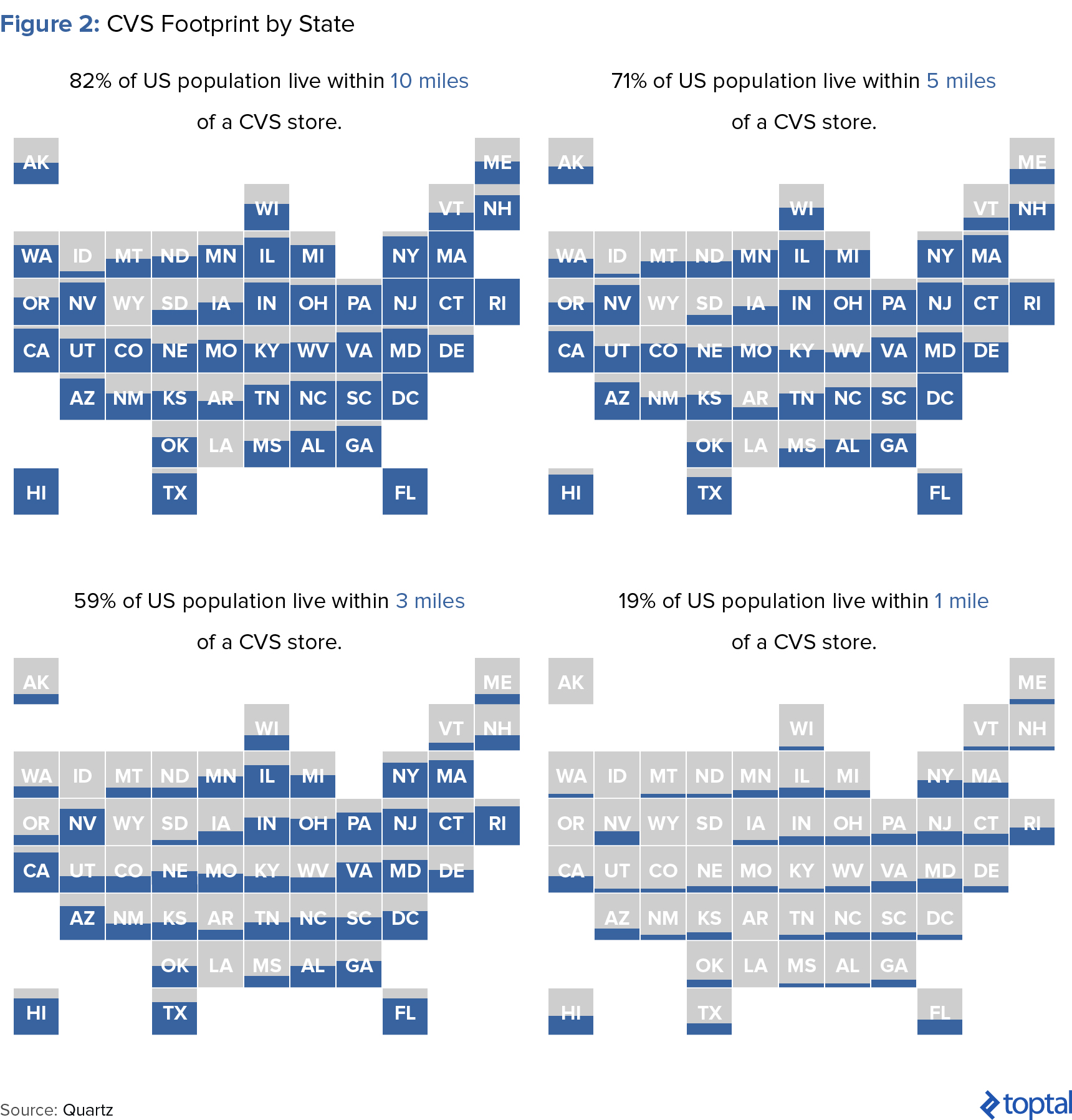figure 2 cvs footprint by state