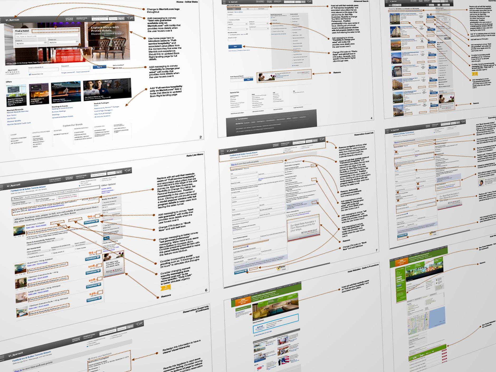 ux data analysis and ux audit of website