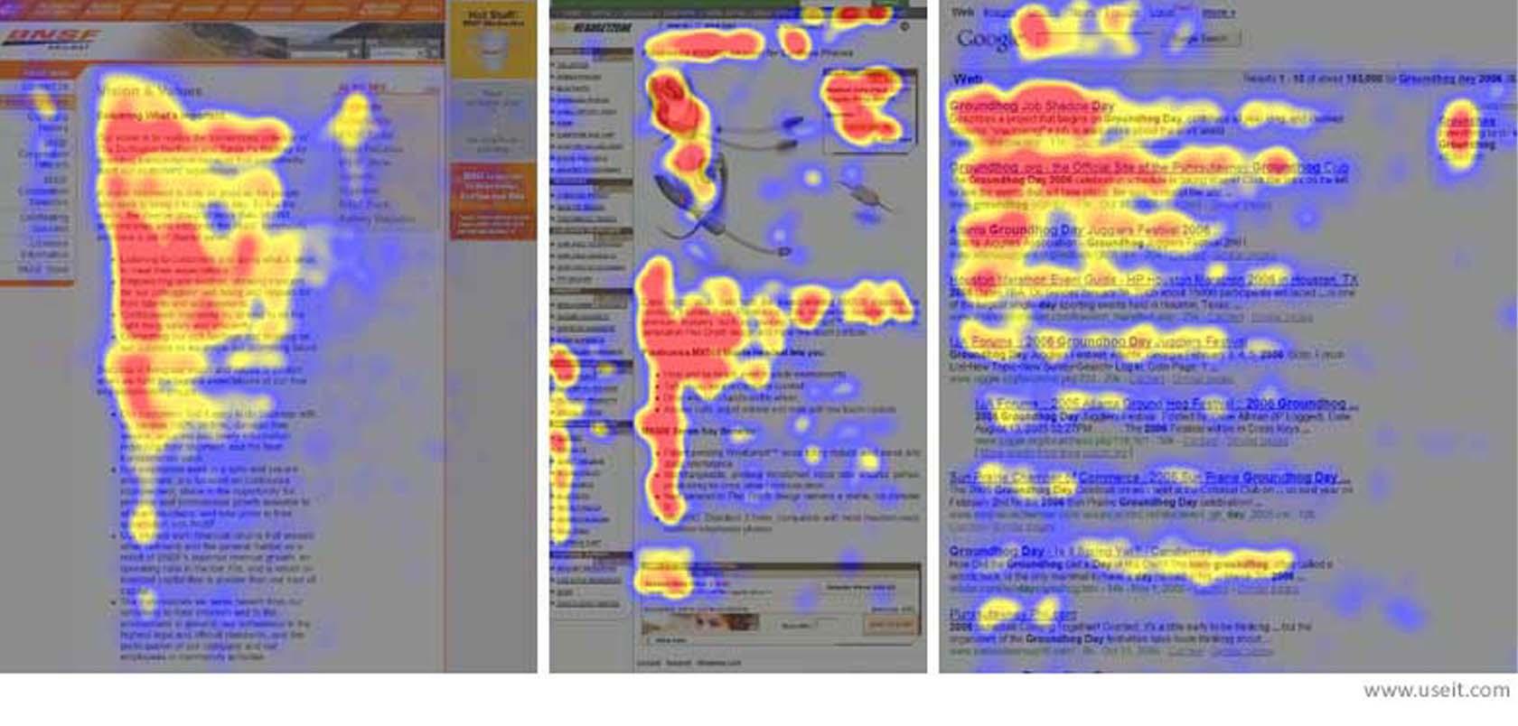 Heat map showing the F-pattern from usability research