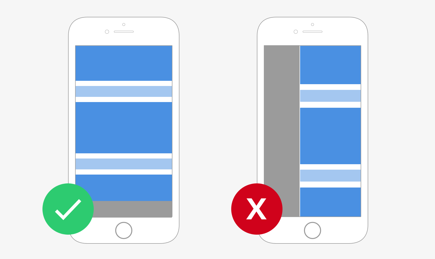 Responsive design plays a large part in mobile usability