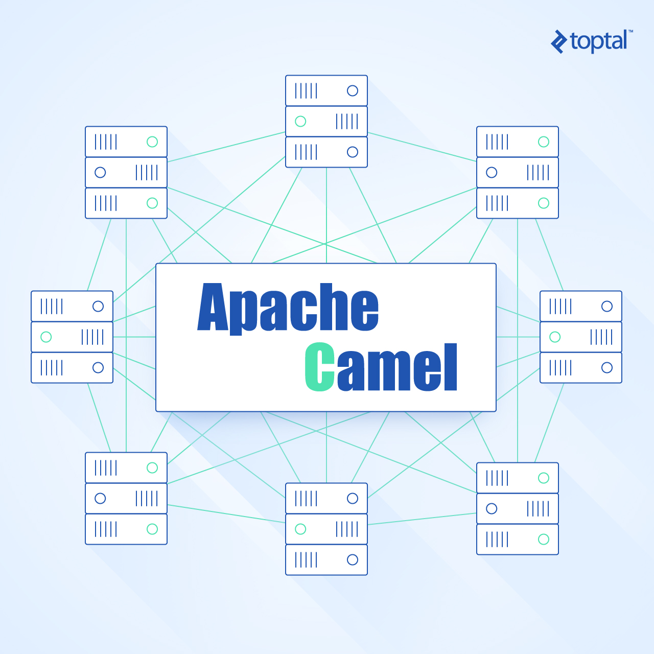 Apache Camel para integración de software optimizado