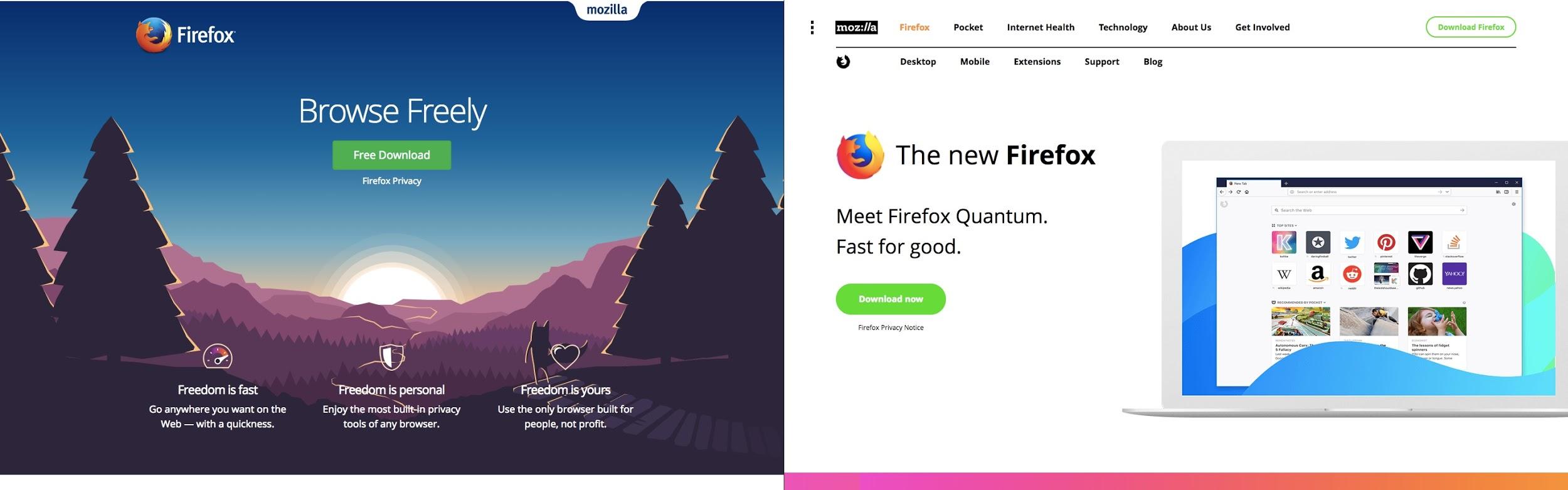 Mozilla, antes y después del rediseño de su sitio web