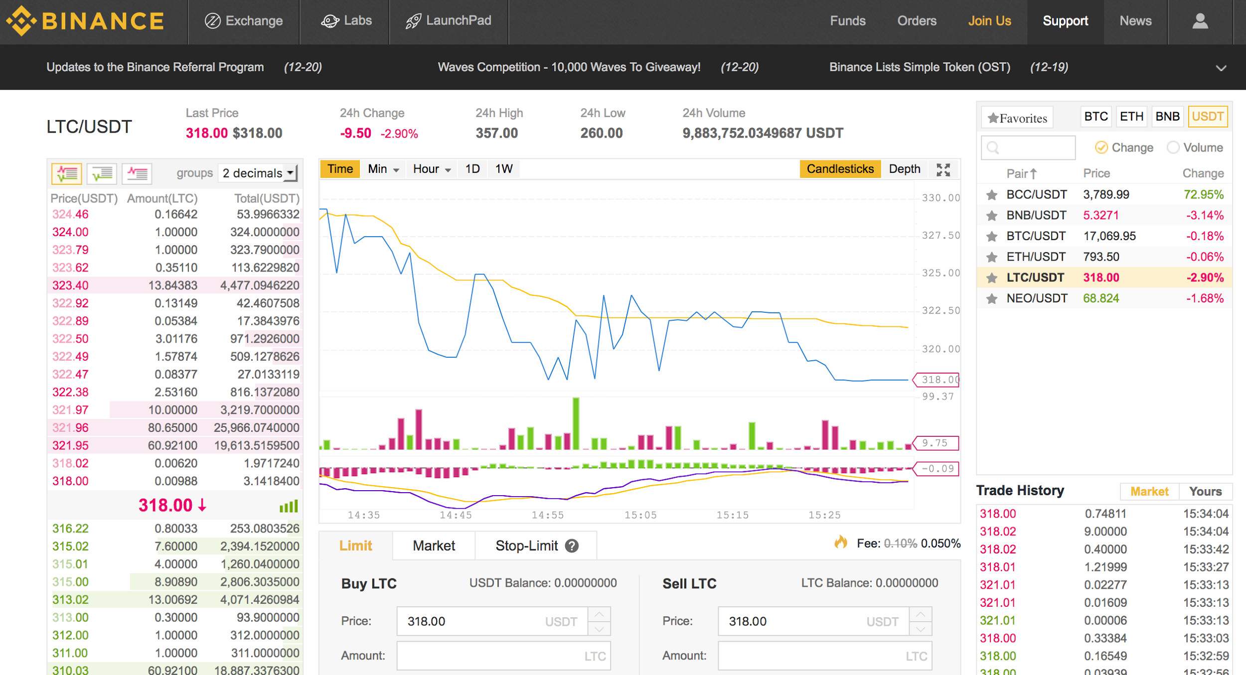 A Screenshot from the Binance User Interface