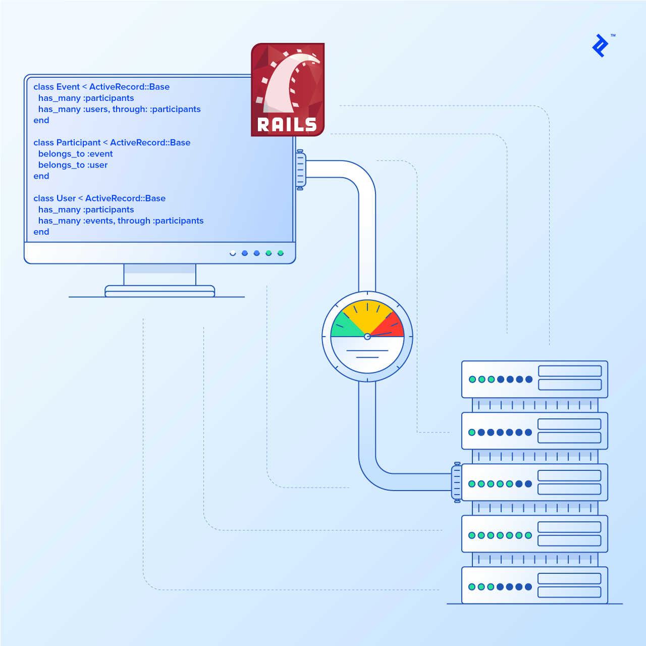 Field-level Rails cache invalidation