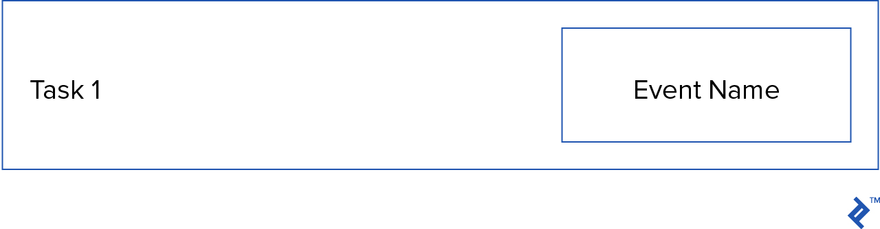 Fragment for an event entity with only the name field
