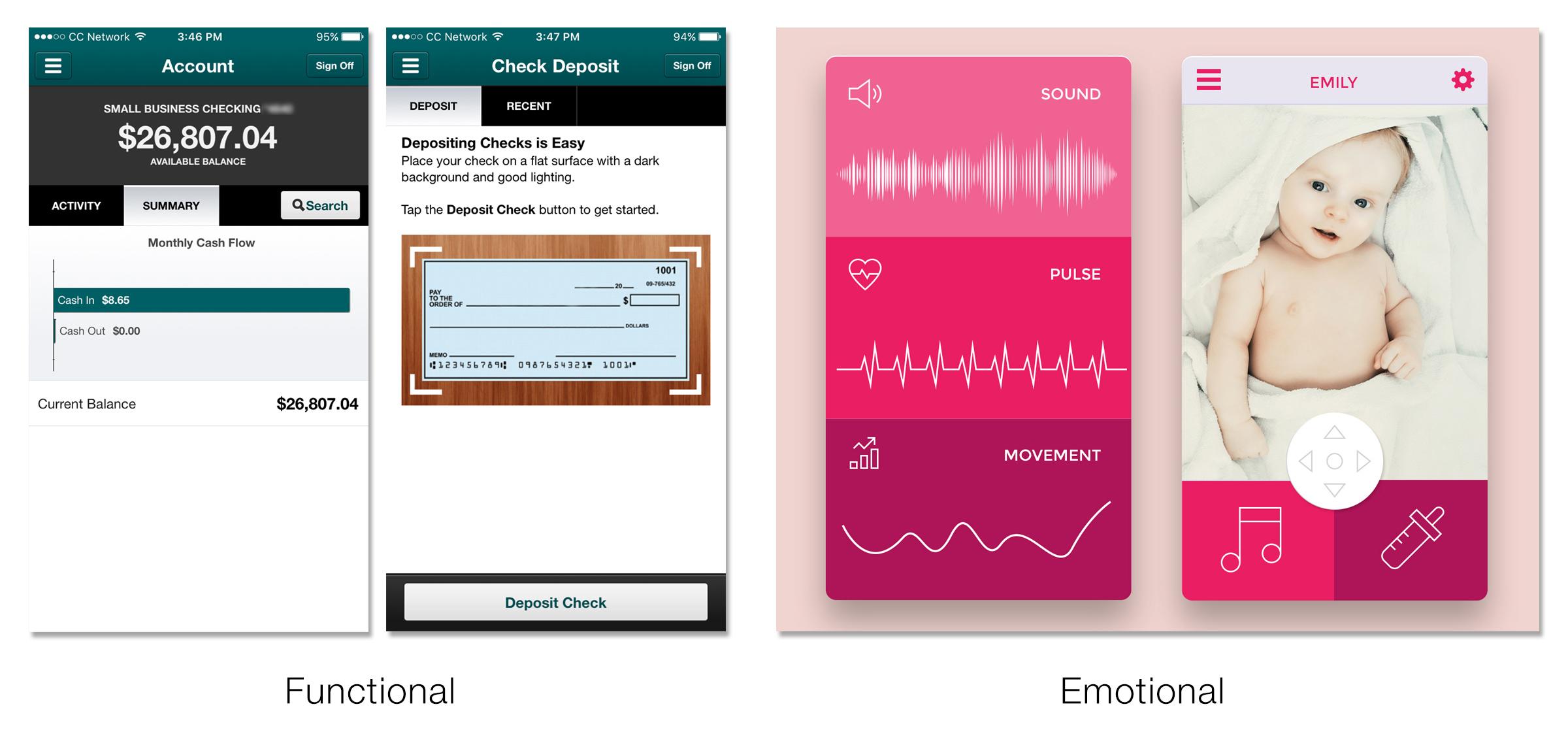 banking app fintech reflective design in emotional design