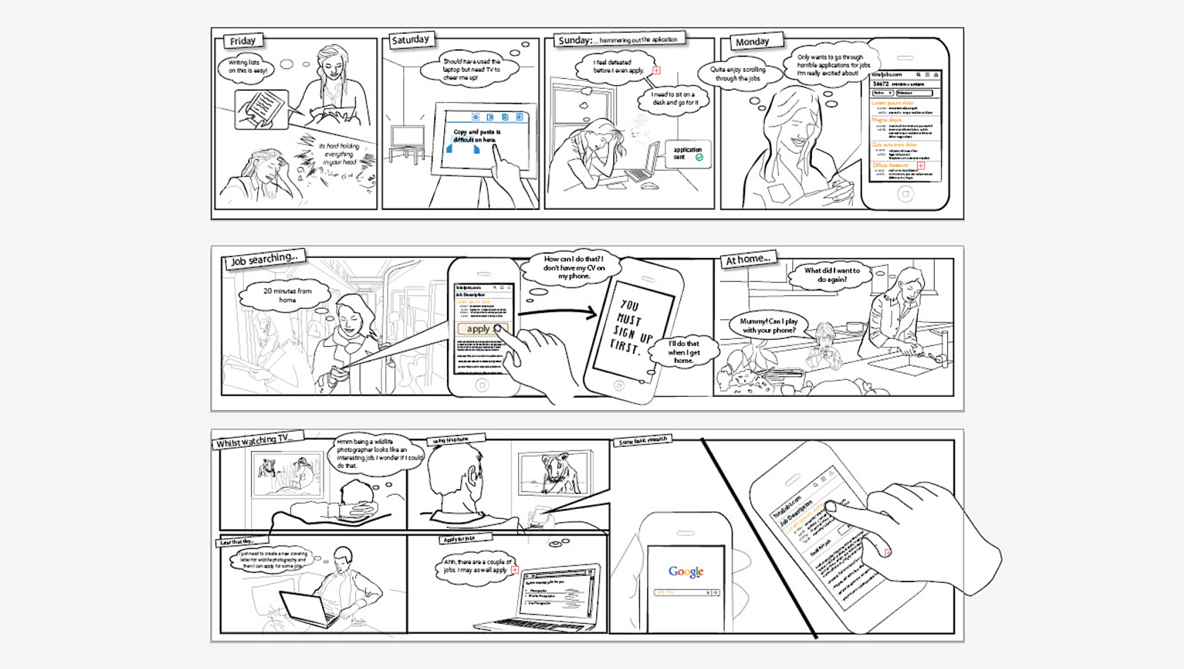 Creating a storyboard for creativity exercise