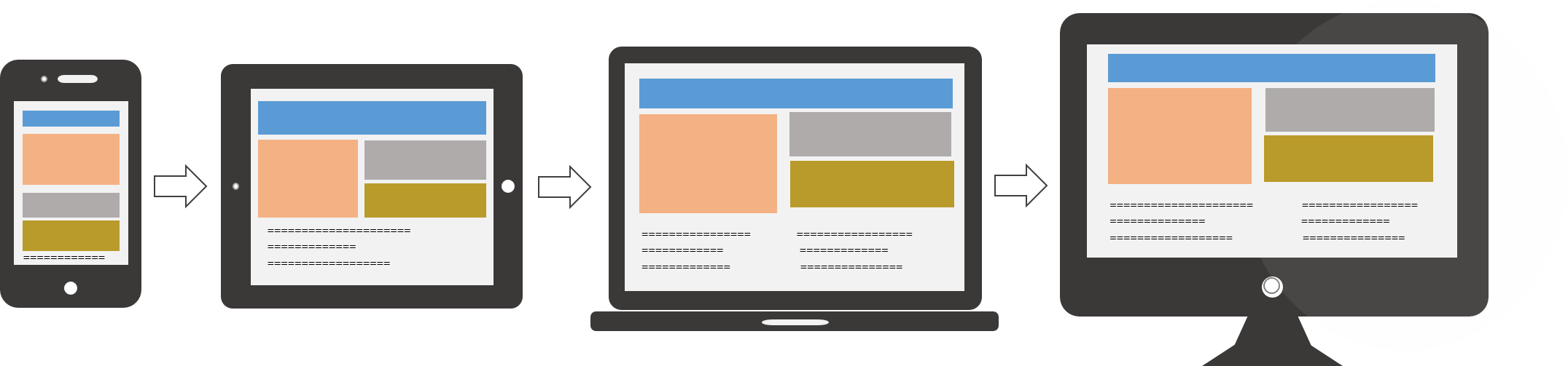 Responsive web design from mobile to tablet to laptop to desktop
